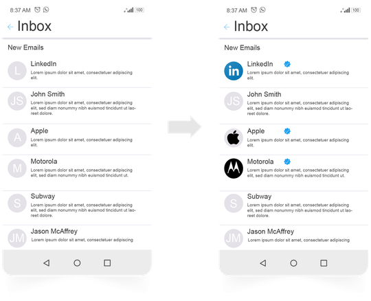 BIMI Verfied Mark Certificate working in Inbox