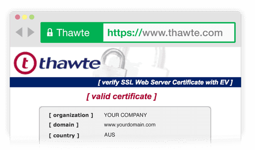 Thawte Inc Site Seal